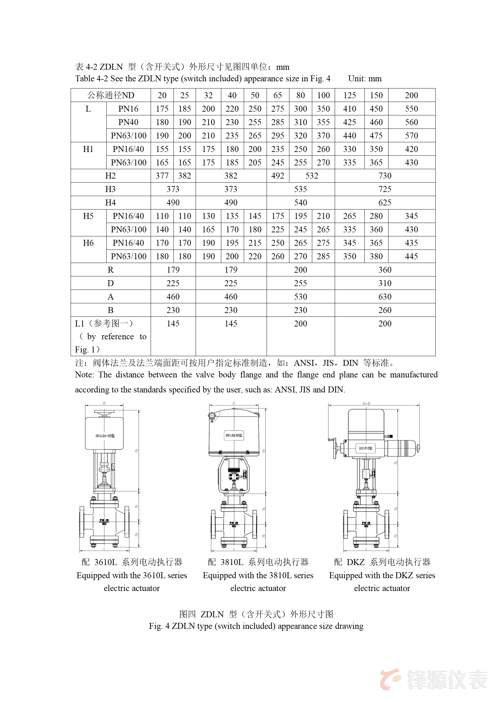 中性中英電動(dòng)調(diào)節(jié)閥說明書_08.png