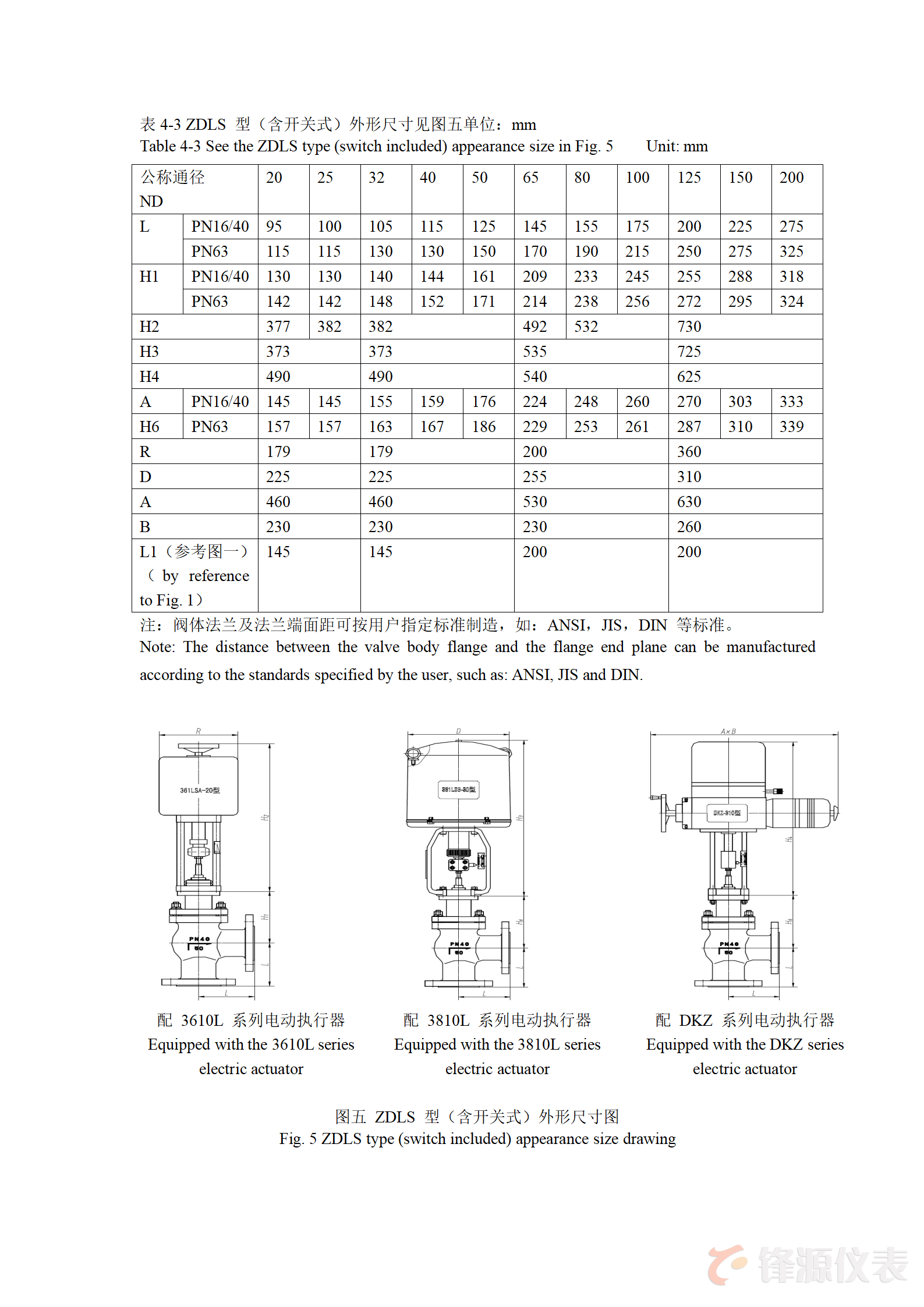 中性中英電動(dòng)調(diào)節(jié)閥說明書_09.png