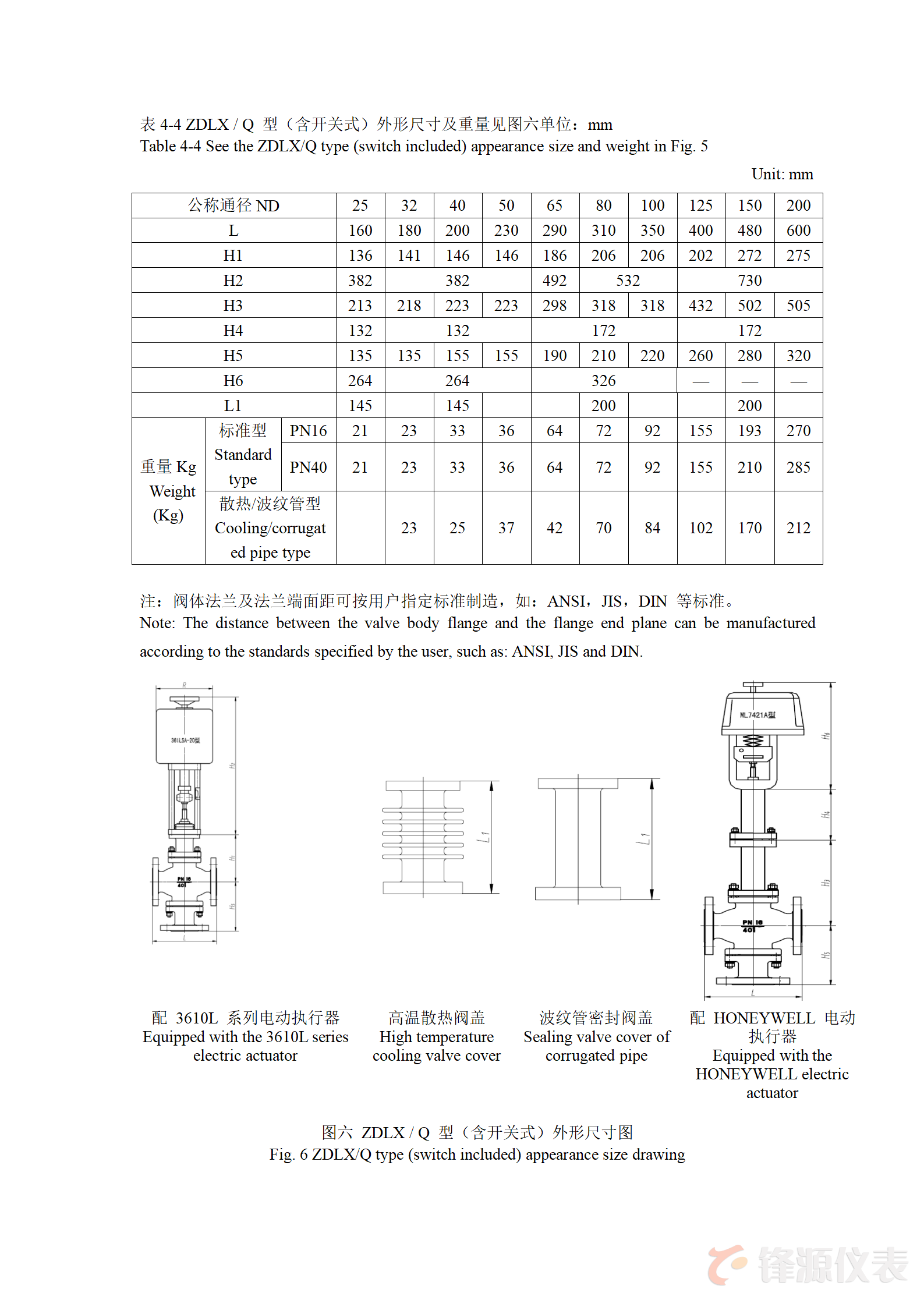 中性中英電動(dòng)調(diào)節(jié)閥說明書_10.png