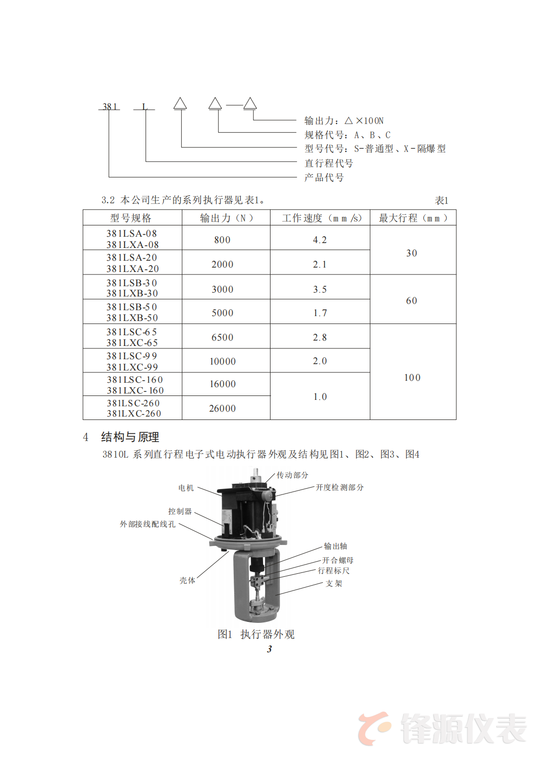 3810L直行程電子式電動執行器說明書_04.png