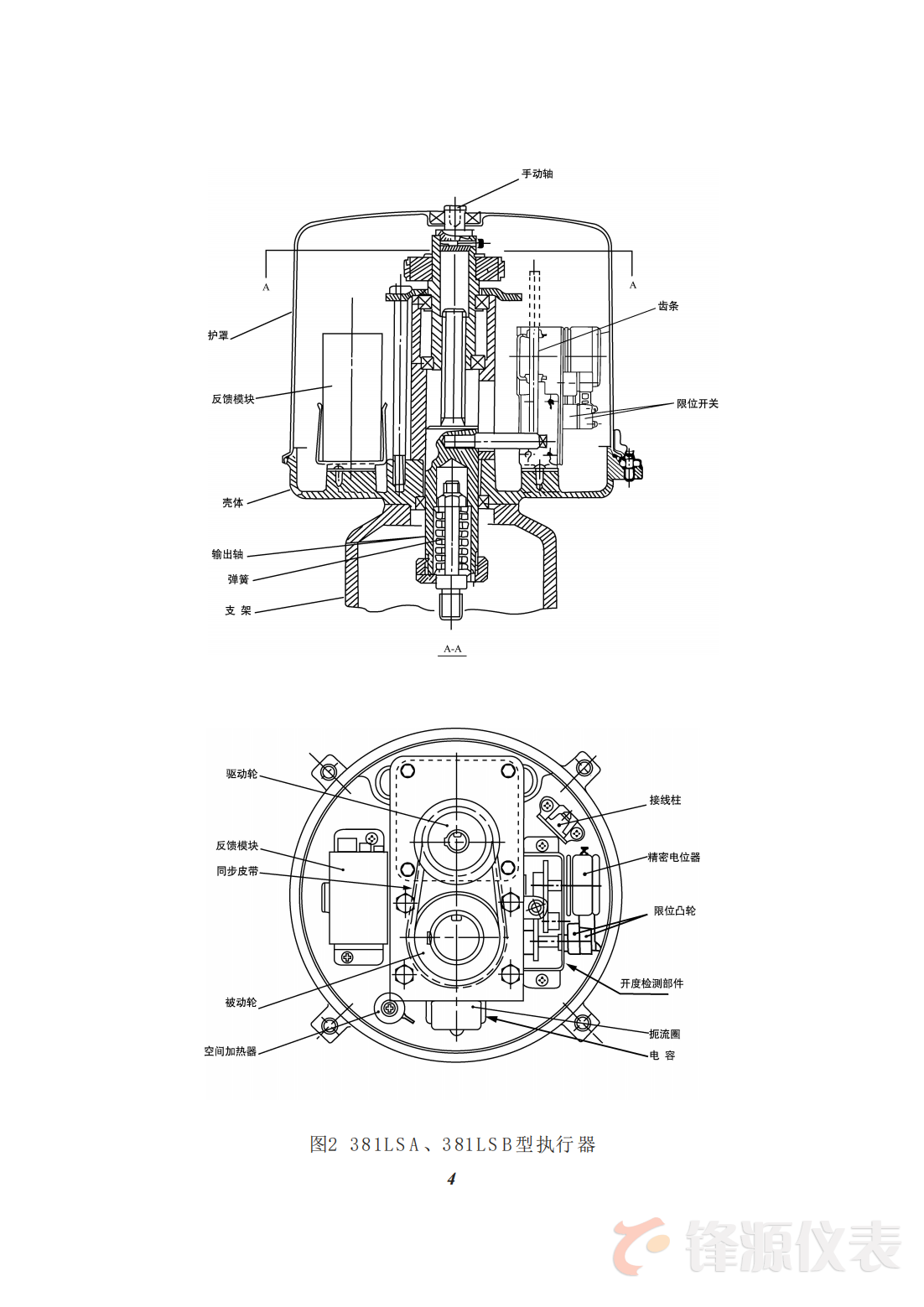 3810L直行程電子式電動執行器說明書_05.png