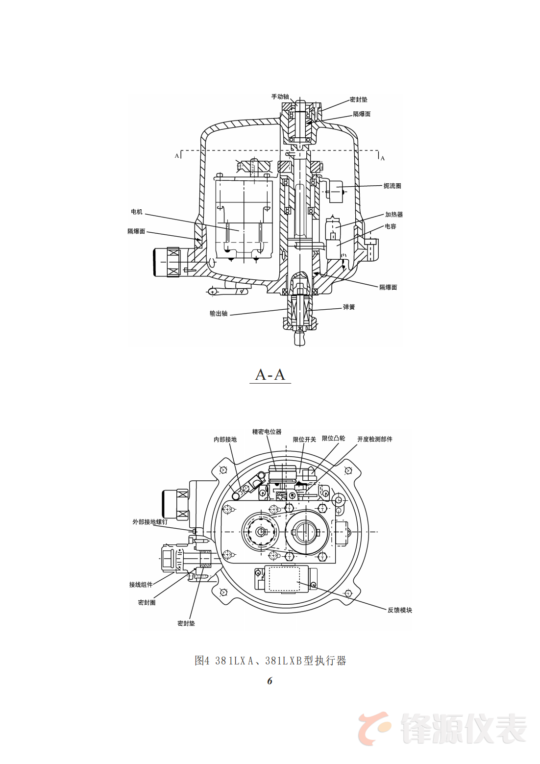3810L直行程電子式電動執行器說明書_07.png