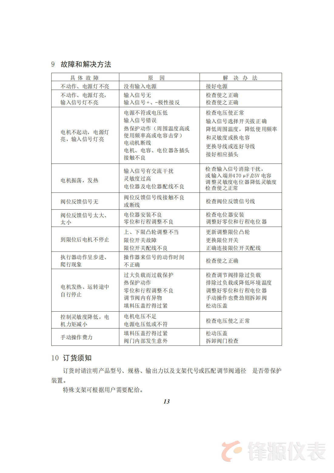 3810L直行程電子式電動執行器說明書_14.png