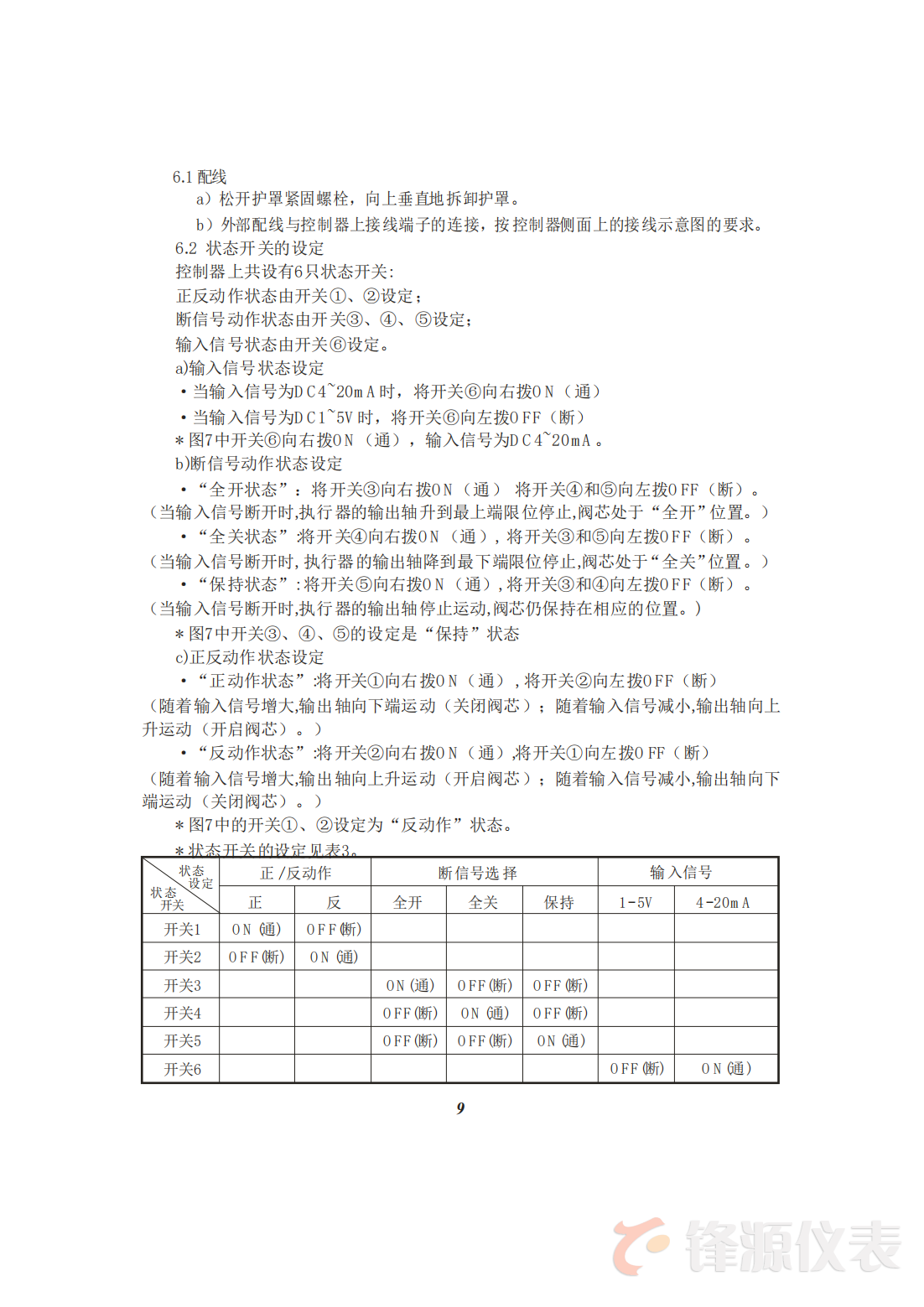 3810L直行程電子式電動執行器說明書_10.png