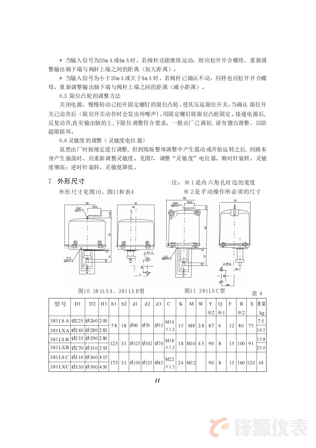 3810L直行程電子式電動執行器說明書_12.png
