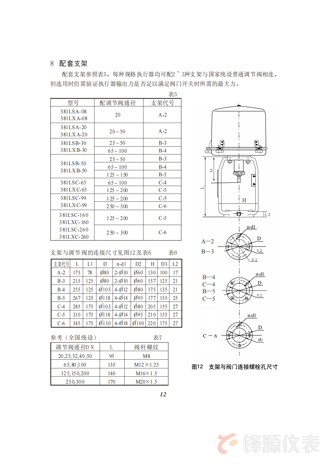 3810L直行程電子式電動執行器說明書_13.png